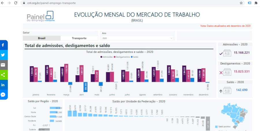 transporte público - empregos